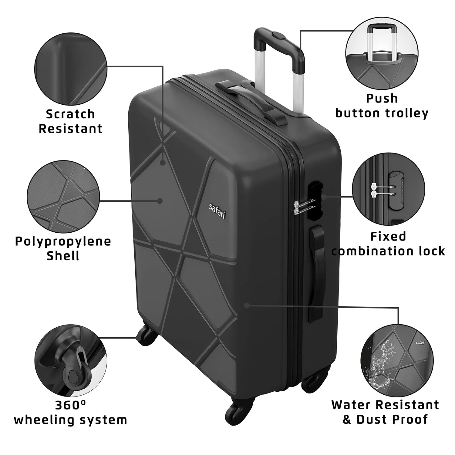 Safari Pentagon Hardside PP Luggage