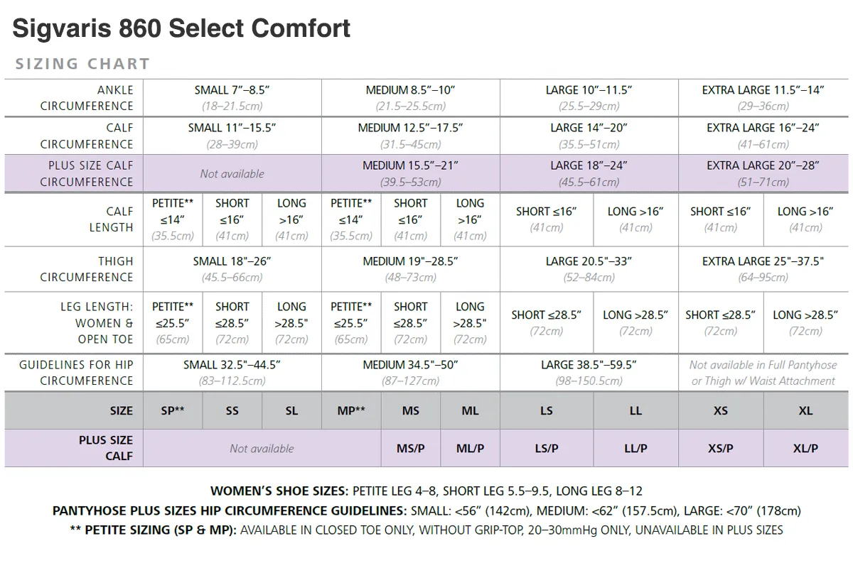Sigvaris Select Comfort 860 Panty Plus