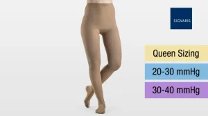Sigvaris Select Comfort 860 Panty Plus